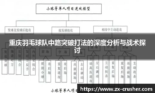 emc易倍