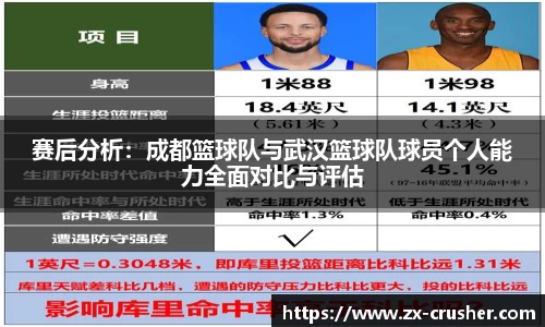 emc易倍