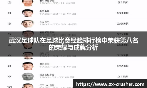 emc易倍