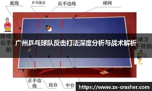 emc易倍体育官方