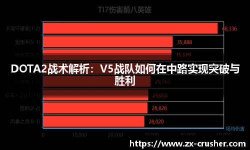 emc易倍