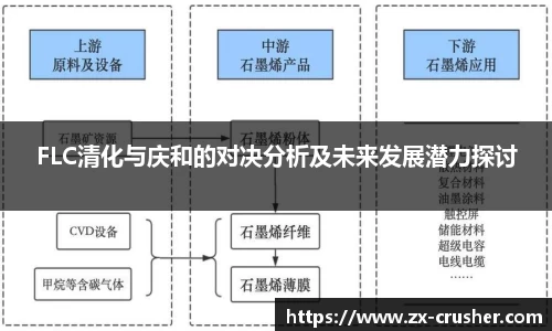 emc易倍体育
